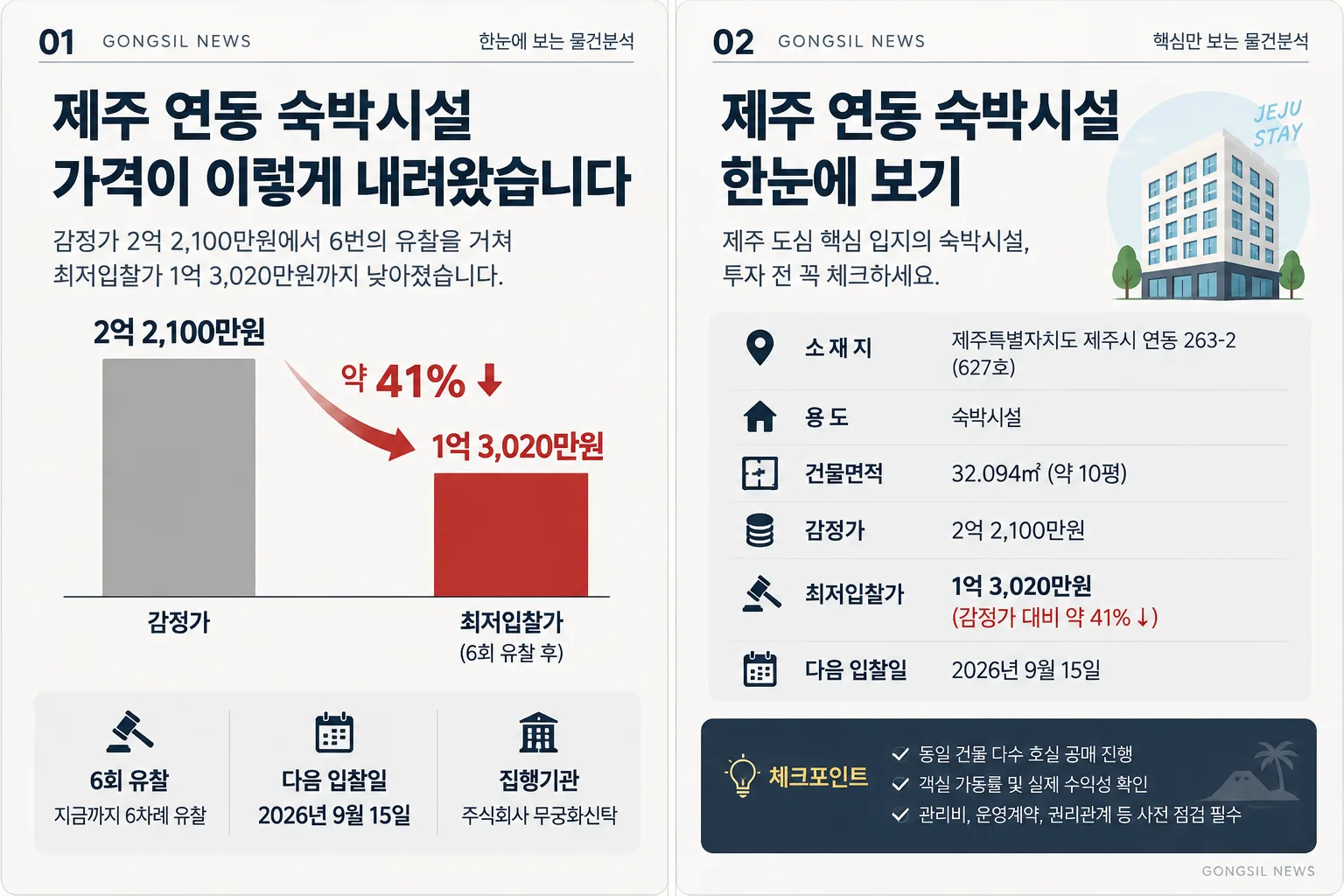 제주도 숙박시설 경매 (챗GPT)